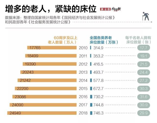 无锡太湖今夕延年护理院,无锡养老院,太湖新城养老院,无锡敬老院,无锡护理院,无锡康复院