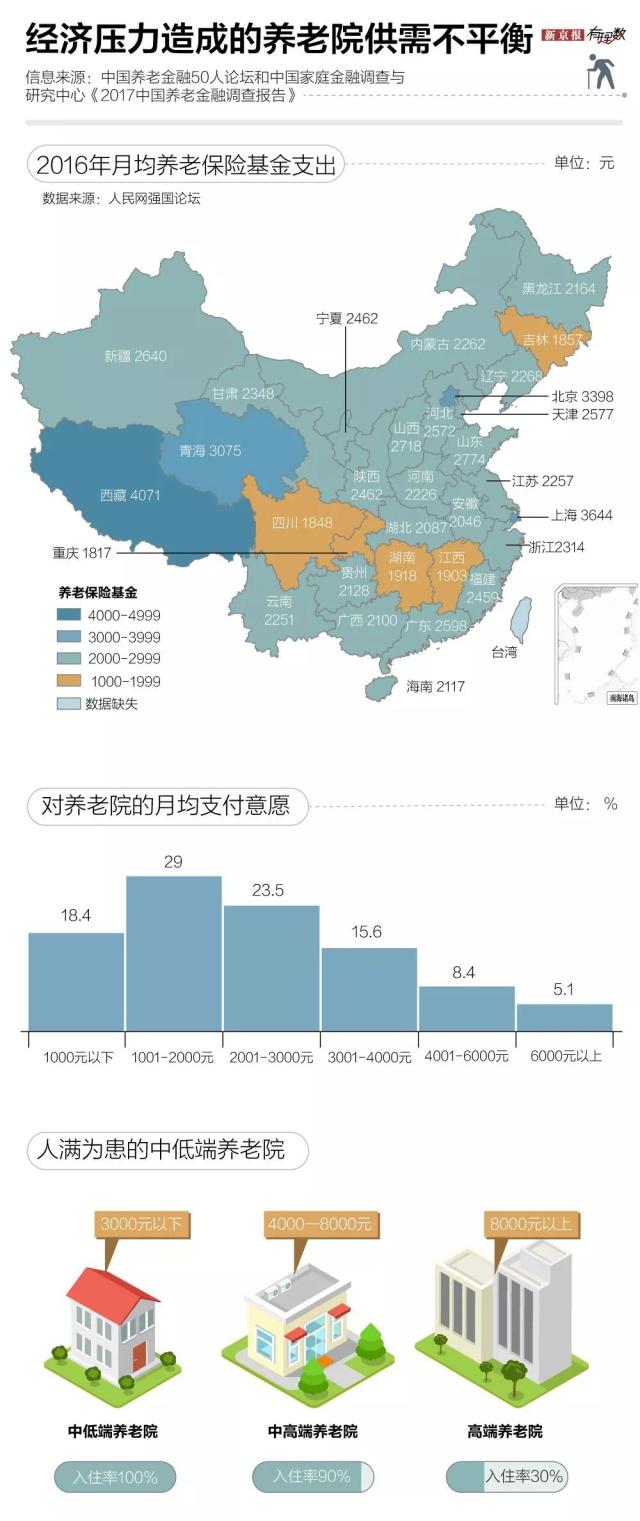 无锡太湖今夕延年护理院,无锡养老院,太湖新城养老院,无锡敬老院,无锡护理院,无锡康复院