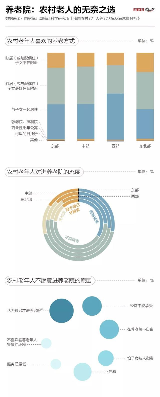 无锡太湖今夕延年护理院,无锡养老院,太湖新城养老院,无锡敬老院,无锡护理院,无锡康复院