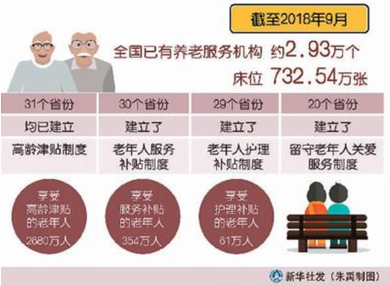无锡太湖今夕延年护理院,无锡养老院,太湖新城养老院,无锡敬老院,无锡护理院,无锡康复院