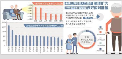 无锡养老院,无锡敬老院,无锡护理院,无锡康复院