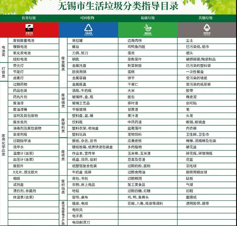 无锡太湖今夕延年护理院,无锡养老院,太湖新城养老院,无锡敬老院,无锡护理院,无锡康复院