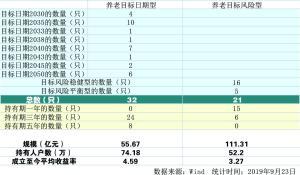 无锡养老院,太湖新城养老院,无锡敬老院,无锡护理院,无锡康复院