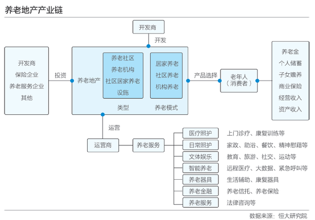 无锡太湖今夕延年护理院,无锡养老院,太湖新城养老院,无锡敬老院,无锡护理院,无锡康复院