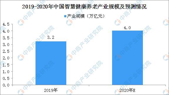 无锡太湖今夕延年护理院,无锡养老院,太湖新城养老院,无锡敬老院,无锡护理院,无锡康复院