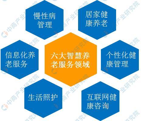 无锡太湖今夕延年护理院,无锡养老院,太湖新城养老院,无锡敬老院,无锡护理院,无锡康复院