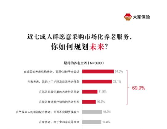 无锡太湖今夕延年护理院,无锡养老院,太湖新城养老院,无锡敬老院,无锡护理院,无锡康复院