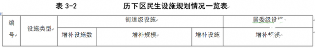 无锡太湖今夕延年护理院,无锡养老院,太湖新城养老院,无锡敬老院,无锡护理院,无锡康复院