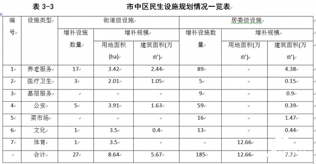 无锡太湖今夕延年护理院,无锡养老院,太湖新城养老院,无锡敬老院,无锡护理院,无锡康复院