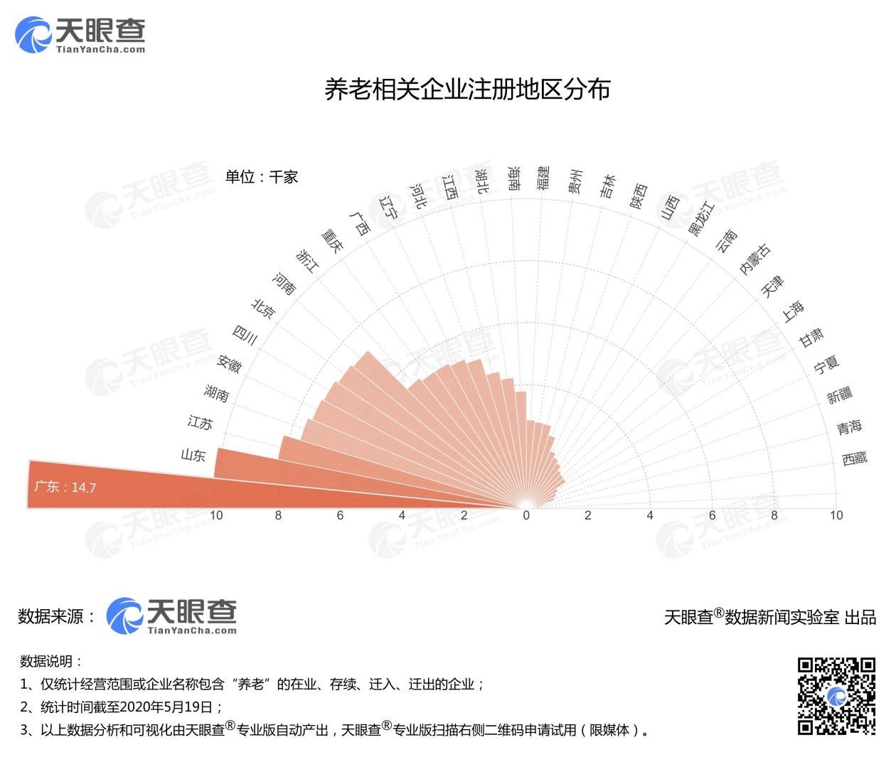 无锡太湖今夕延年护理院,无锡养老院,太湖新城养老院,无锡敬老院,无锡护理院,无锡康复院