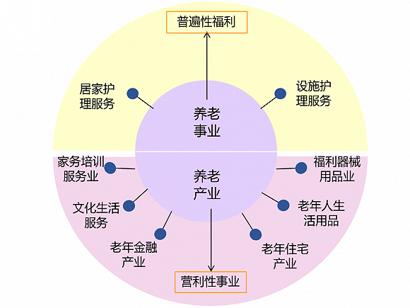 无锡太湖今夕延年护理院,无锡养老院,太湖新城养老院,无锡敬老院,无锡护理院,无锡康复院