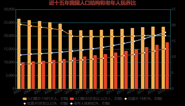 无锡太湖今夕延年护理院,无锡养老院,太湖新城养老院,无锡敬老院,无锡护理院,无锡康复院