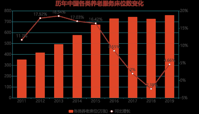 无锡太湖今夕延年护理院,无锡养老院,太湖新城养老院,无锡敬老院,无锡护理院,无锡康复院