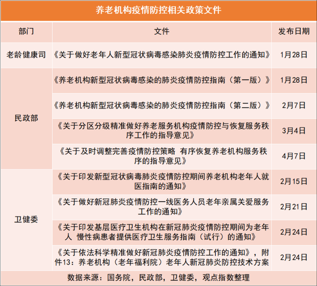 无锡太湖今夕延年护理院,无锡养老院,太湖新城养老院,无锡敬老院,无锡护理院,无锡康复院