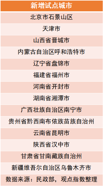 无锡太湖今夕延年护理院,无锡养老院,太湖新城养老院,无锡敬老院,无锡护理院,无锡康复院