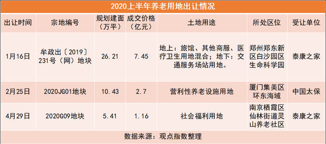 无锡太湖今夕延年护理院,无锡养老院,太湖新城养老院,无锡敬老院,无锡护理院,无锡康复院