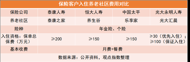 无锡太湖今夕延年护理院,无锡养老院,太湖新城养老院,无锡敬老院,无锡护理院,无锡康复院