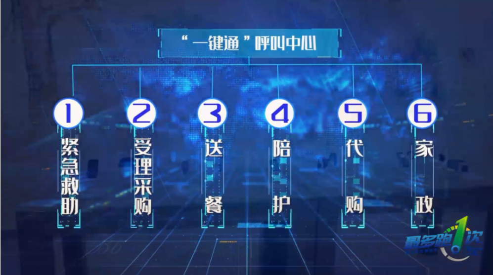 无锡太湖今夕延年护理院,无锡养老院,太湖新城养老院,无锡敬老院,无锡护理院,无锡康复院
