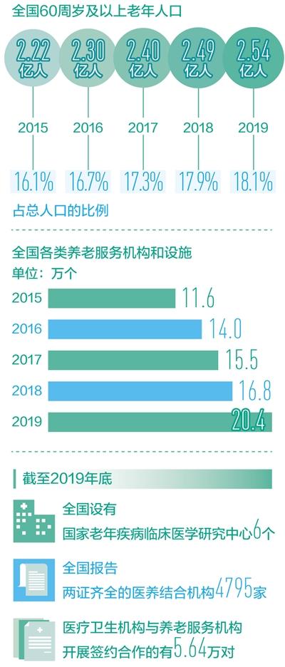 无锡太湖今夕延年护理院,无锡养老院,太湖新城养老院,无锡敬老院,无锡护理院,无锡康复院