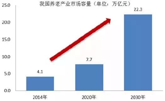 无锡太湖今夕延年护理院,无锡养老院,太湖新城养老院,无锡敬老院,无锡护理院,无锡康复院